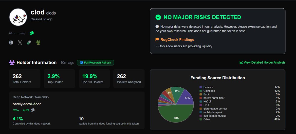 Brian Lindstrom tweet media