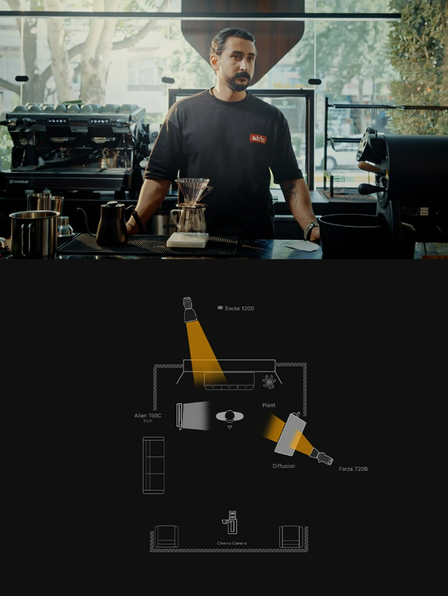 ProlightDirect LTD tweet media