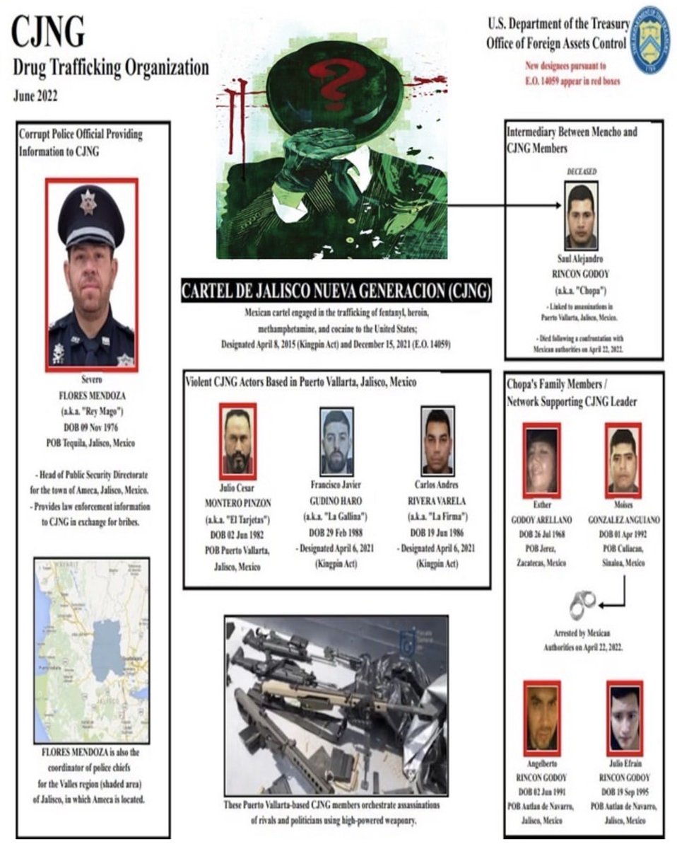 Poder & Dinero BCS tweet media