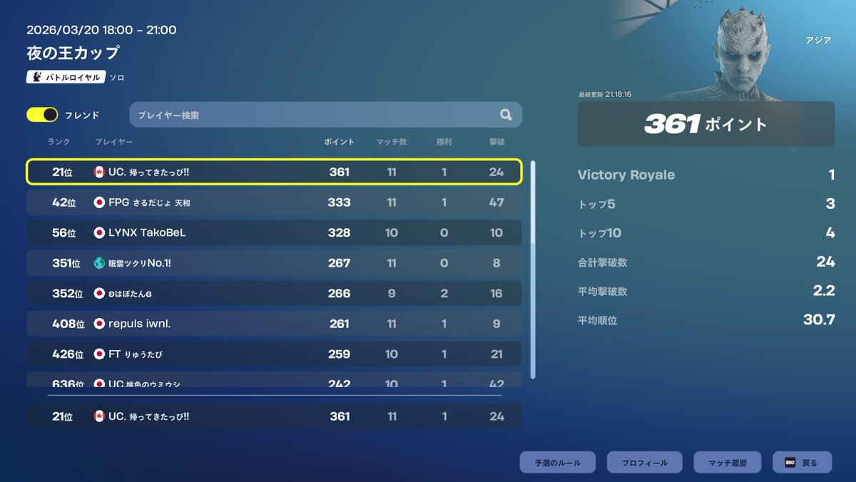 UC. Zakotan ぴっ🍾 tweet media