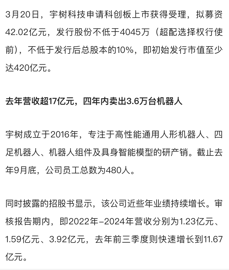 AB Kuai.Dong tweet media