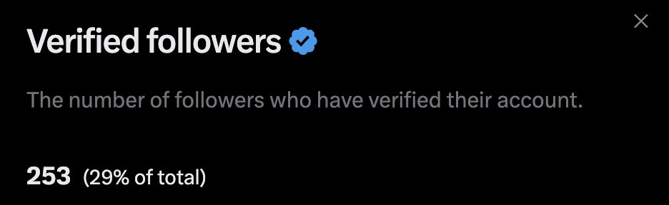 Ananya Shaswat tweet media