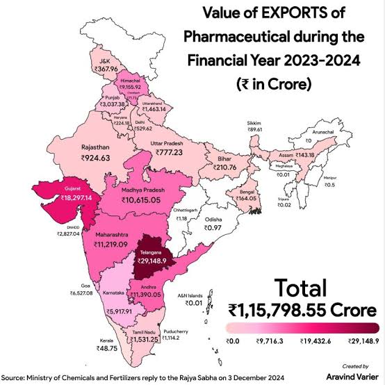 swatkats1995's tweet photo. @Dheerangounder1 Where are those vellalar gounders who said we developed tamilnadu,chennai and Coimbatore? Saar we created pharma saar sea food saar
TamilNadu  not even in the picture.
All exaggeration busted.
Kudos to telugus 🤡🤣😂 https://t.co/AQHvNyFYKn