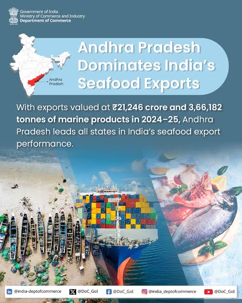 swatkats1995's tweet photo. @Dheerangounder1 Where are those vellalar gounders who said we developed tamilnadu,chennai and Coimbatore? Saar we created pharma saar sea food saar
TamilNadu  not even in the picture.
All exaggeration busted.
Kudos to telugus 🤡🤣😂 https://t.co/AQHvNyFYKn
