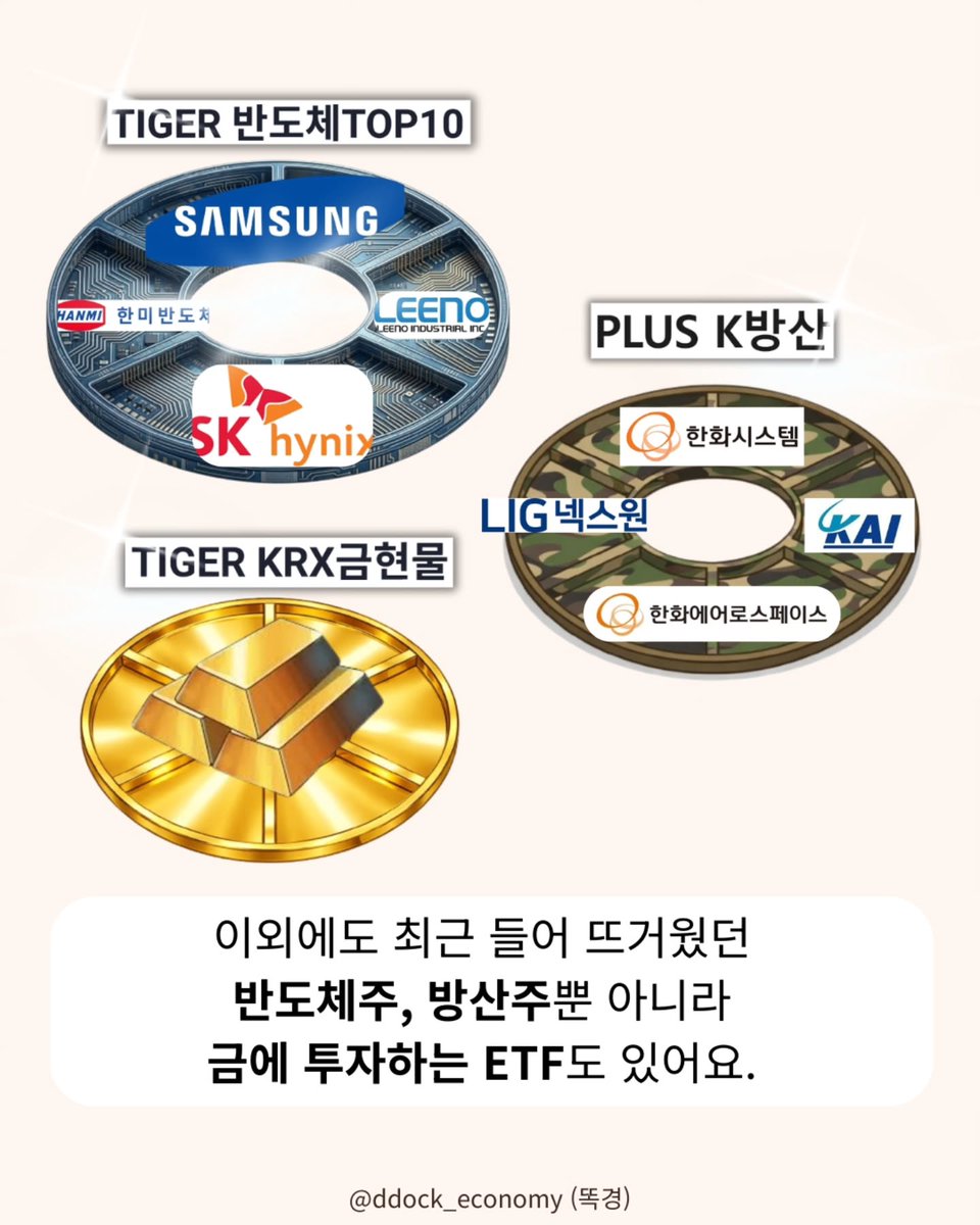 ETF가 뭔지 하나도 모르는 사람들 보면 되는 기초 가이드
