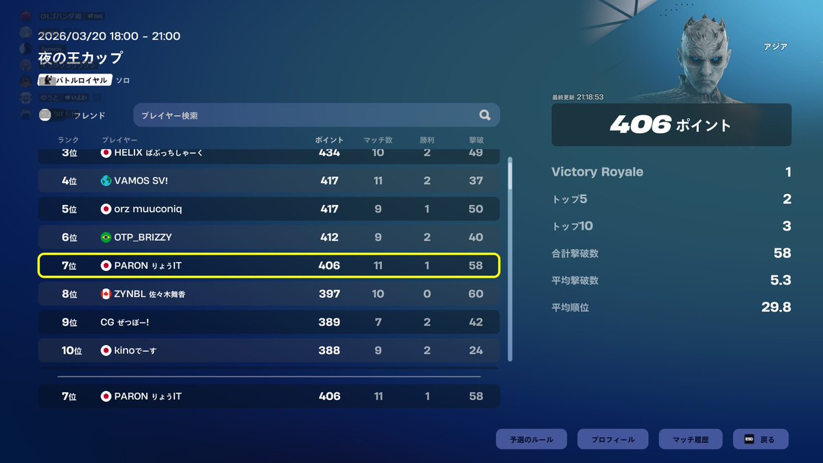 PARON RyoIT/りょうIT tweet media