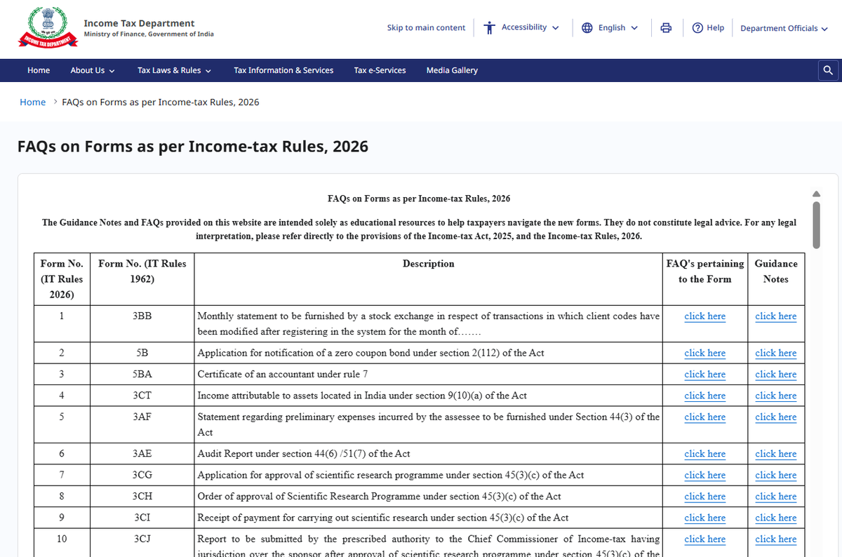theavinashrao's tweet photo. 🚨 BIG DAY FOR TAX PROFESSIONALS & TAXPAYERS

The Income Tax ecosystem has just undergone a massive structural upgrade 👇

🔹 Website Revamped: Income Tax Department India rolls out a new interface
🔹 99-Page FAQ Released: Transition from IT Act 1961 ➝ IT Act 2025
🔹 New Forms FAQs & Guidance Notes now live
🔹 Income-tax Rules, 2026 officially notified

This isn’t just an update, it’s a complete compliance shift.

📌 What this means:
• Old sections, forms & terminologies will phase out
• New compliance framework will redefine reporting & filings
• Finance teams must relearn the system before 1 April 2026

📖 Key resources:

1. FAQs on Transition: https://t.co/EQdH4ZSnLT
2. FAQs on New Forms: https://t.co/wA6q6gQY47
3. Rules 2026 Notification: https://t.co/4k3V8v6AIb

⚠️ If you are still thinking this is “just another amendment”, you’re underestimating it.

This is India’s biggest tax transition in 60+ years.

Save this thread and Follow me for more insights on the new Income Tax Act 2025 & Income Tax Rules 2026. I will make more key changes & updates soon.

#IncomeTax2025 #ITRules2026 #TaxReforms #ComplianceUpdate #CharteredAccountant #FinanceLeadership #AuditSeason
