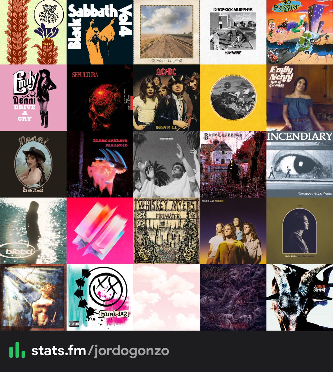 big Yordan guy 🏆🏆 tweet media