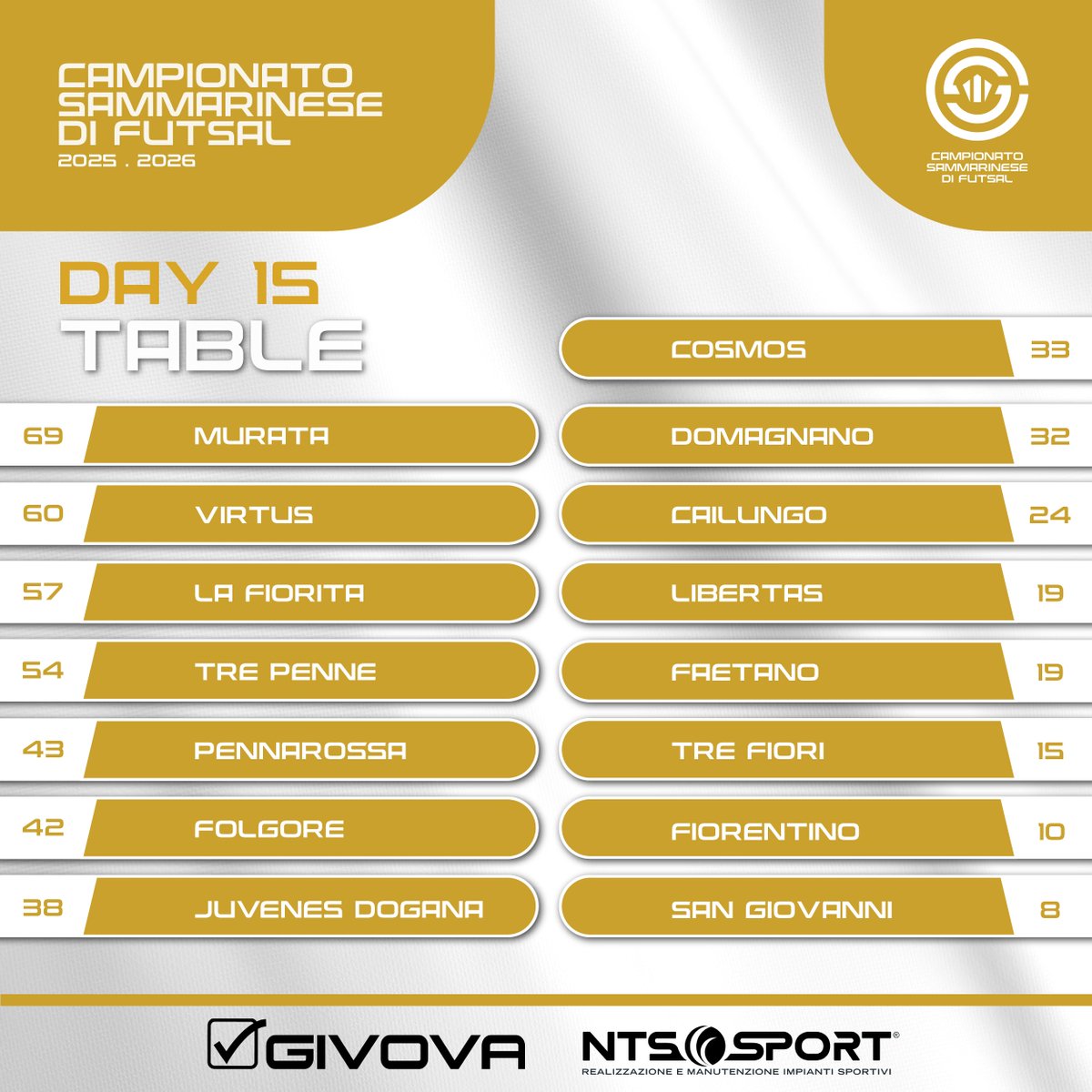 FSGC | official tweet media