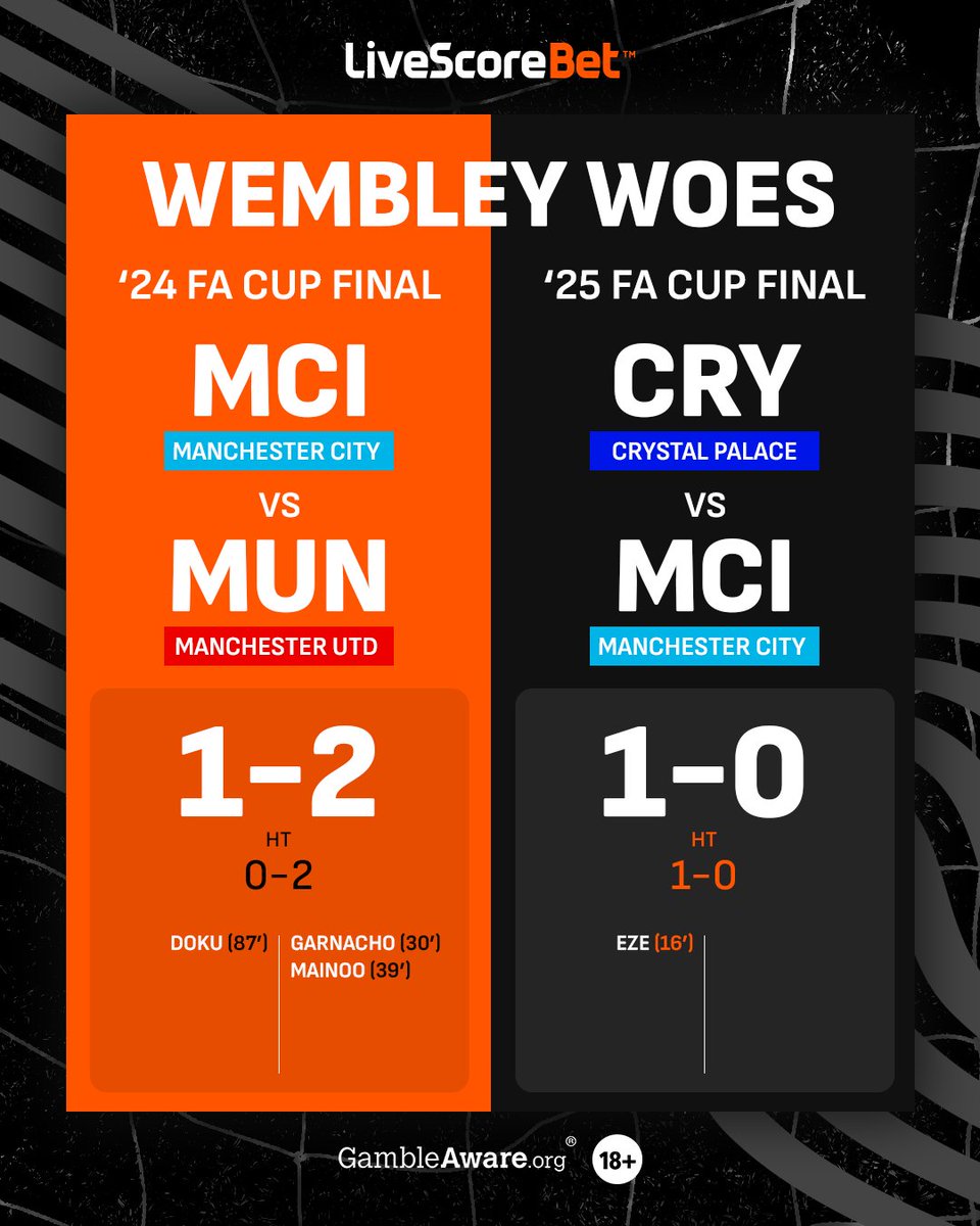LiveScore Bet UK tweet media