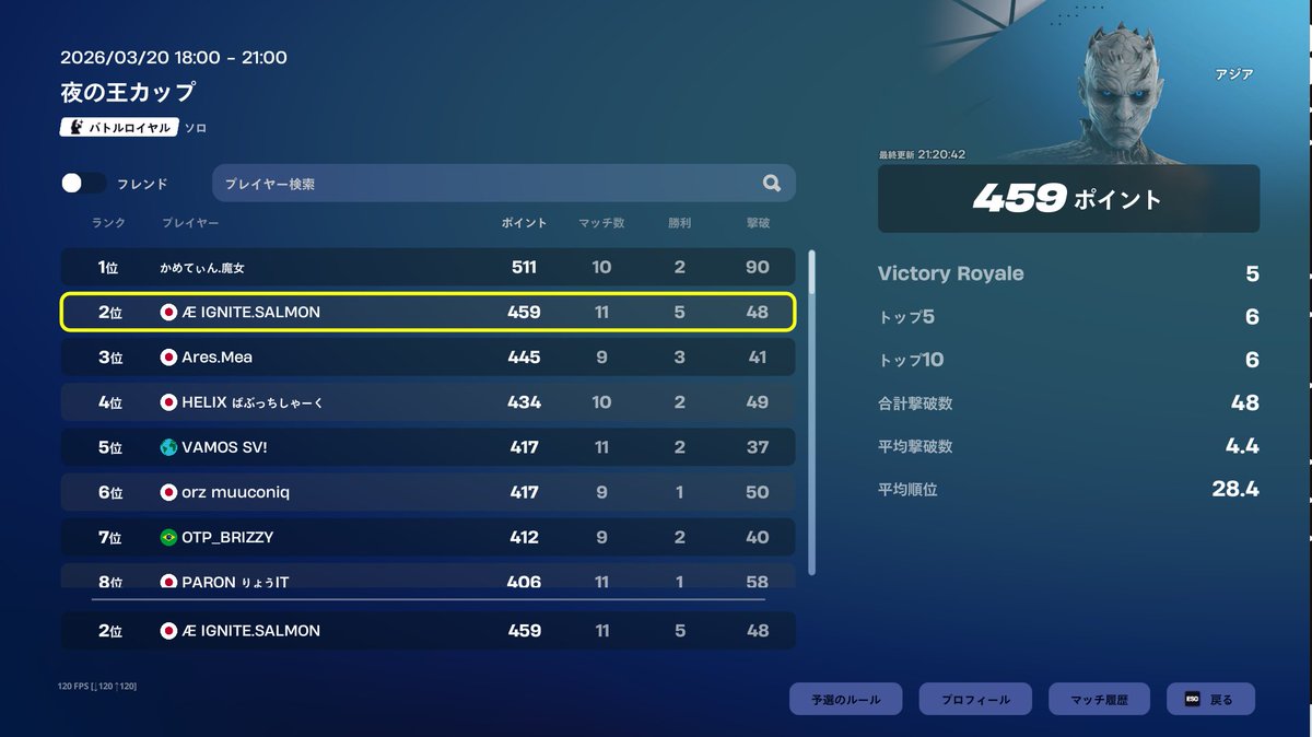 SALMON 鮭 tweet media