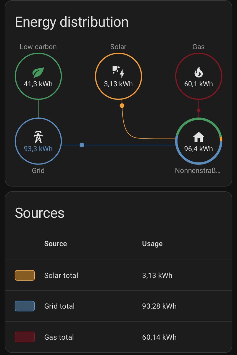 Jan Olbrecht tweet media