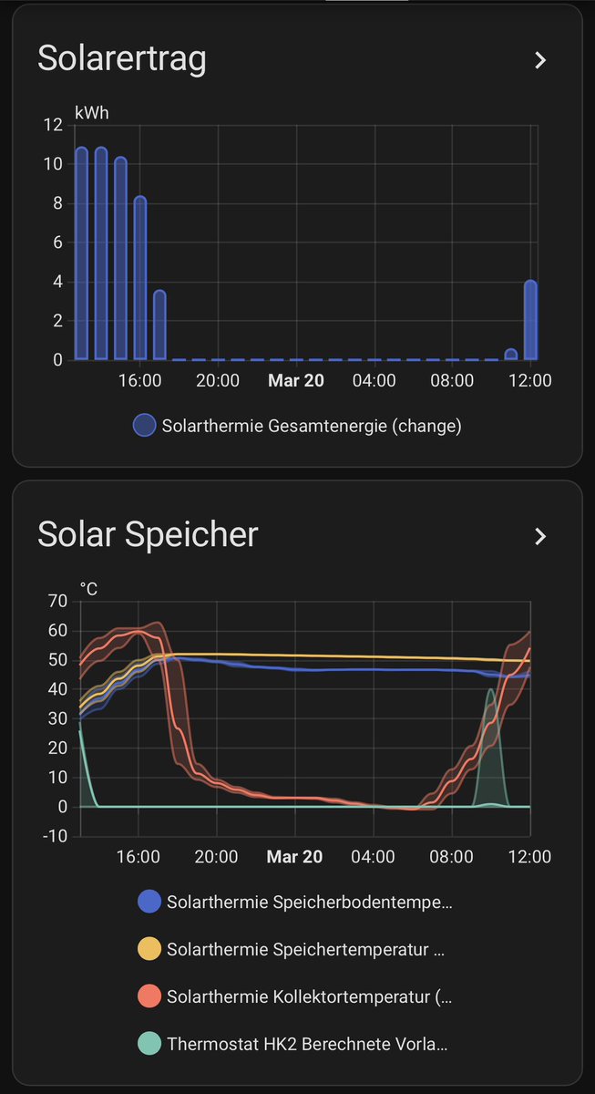 Jan Olbrecht tweet media