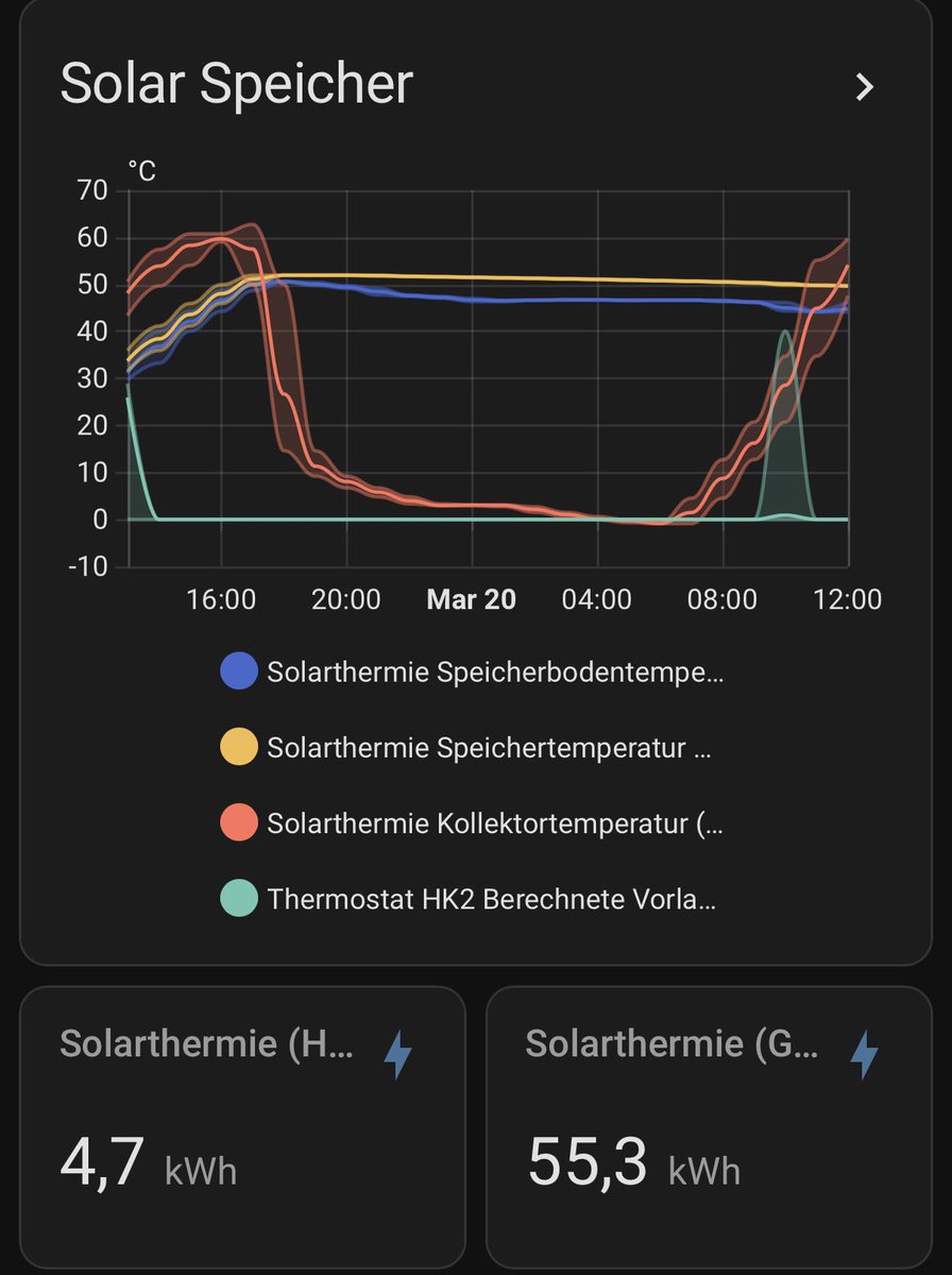 Jan Olbrecht tweet media