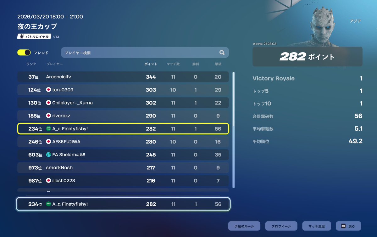 A_αふぃにてぃー🐥 tweet media