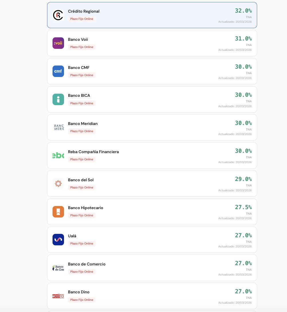 Ariel Sbdar tweet media