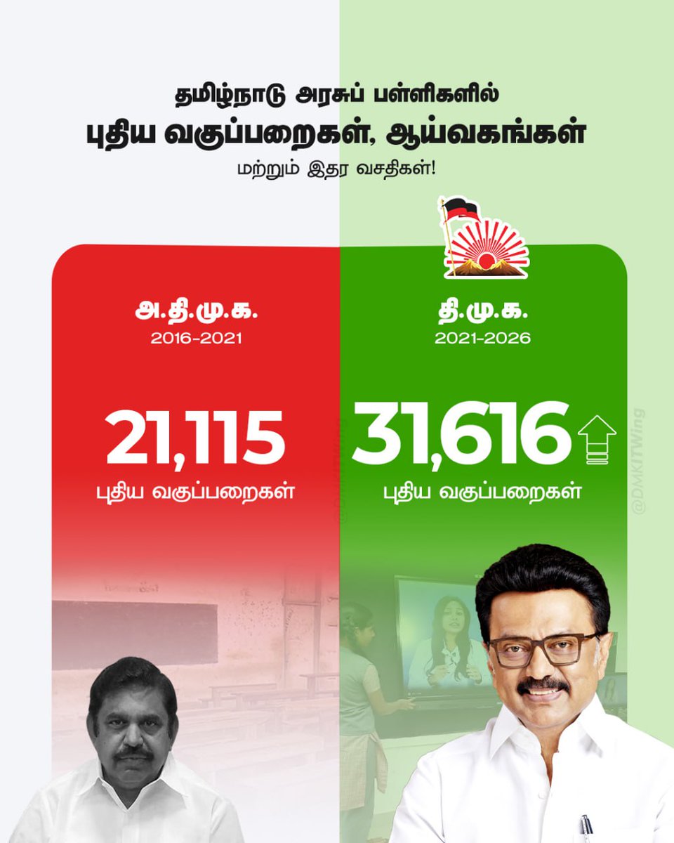 DMK IT WING tweet media