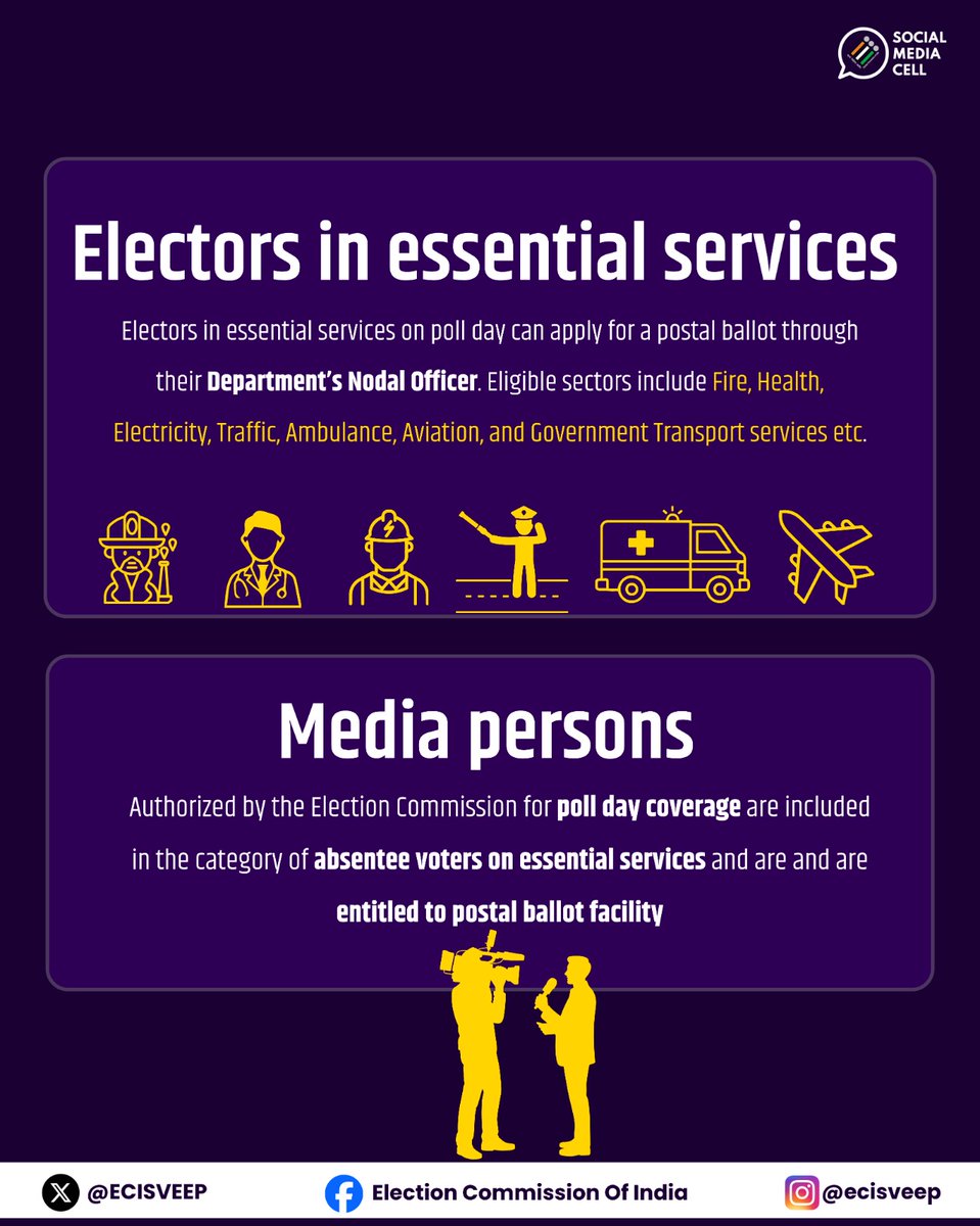 Election Commission of India tweet media