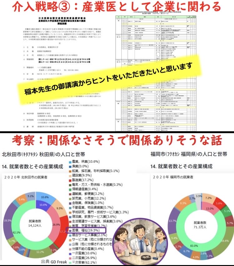 yoneshiroICLS's tweet photo. 初日早朝から、日循らしい役立つ幅広く深さもある意見交換ができました。 https://t.co/IldhBll17J