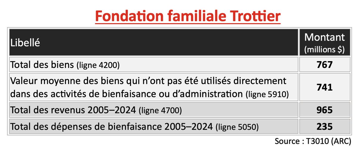 Brigitte Alepin tweet media