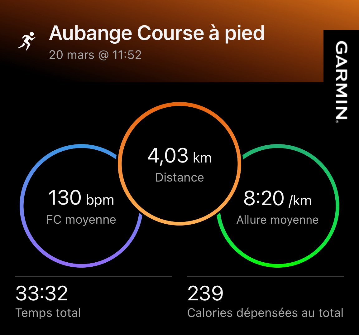 Didier FLECHE 🇧🇪🏊‍♂️🚴‍♂️🏃🏻‍♂️ tweet media