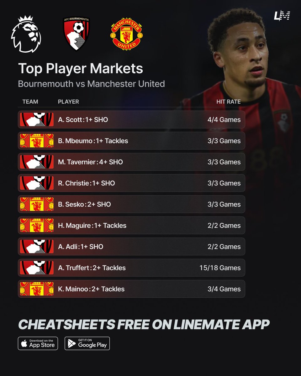 Linemate FC tweet media