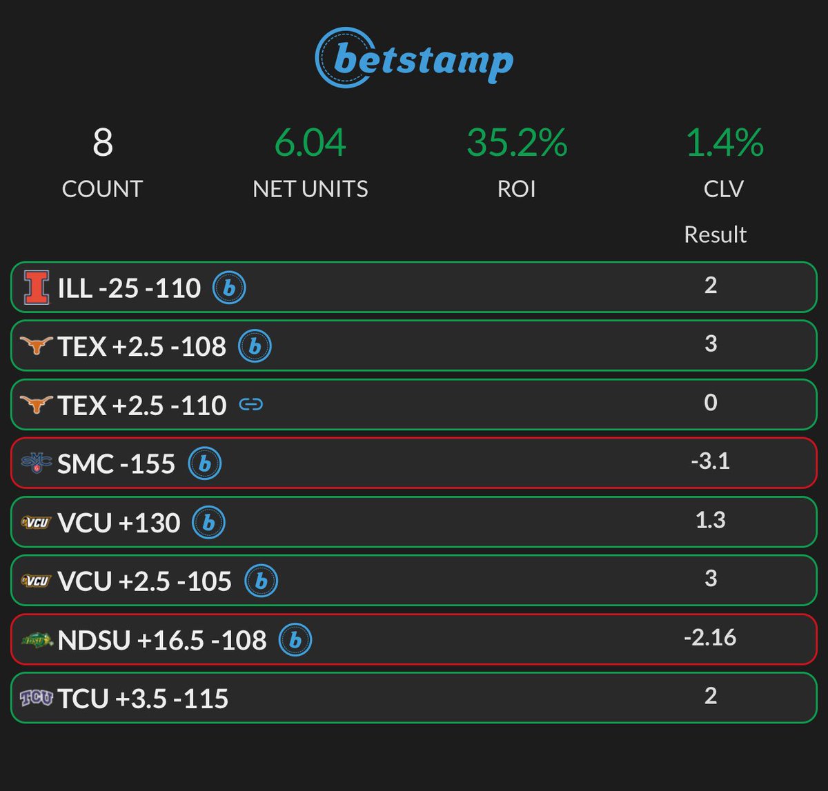 MAXPicks tweet media