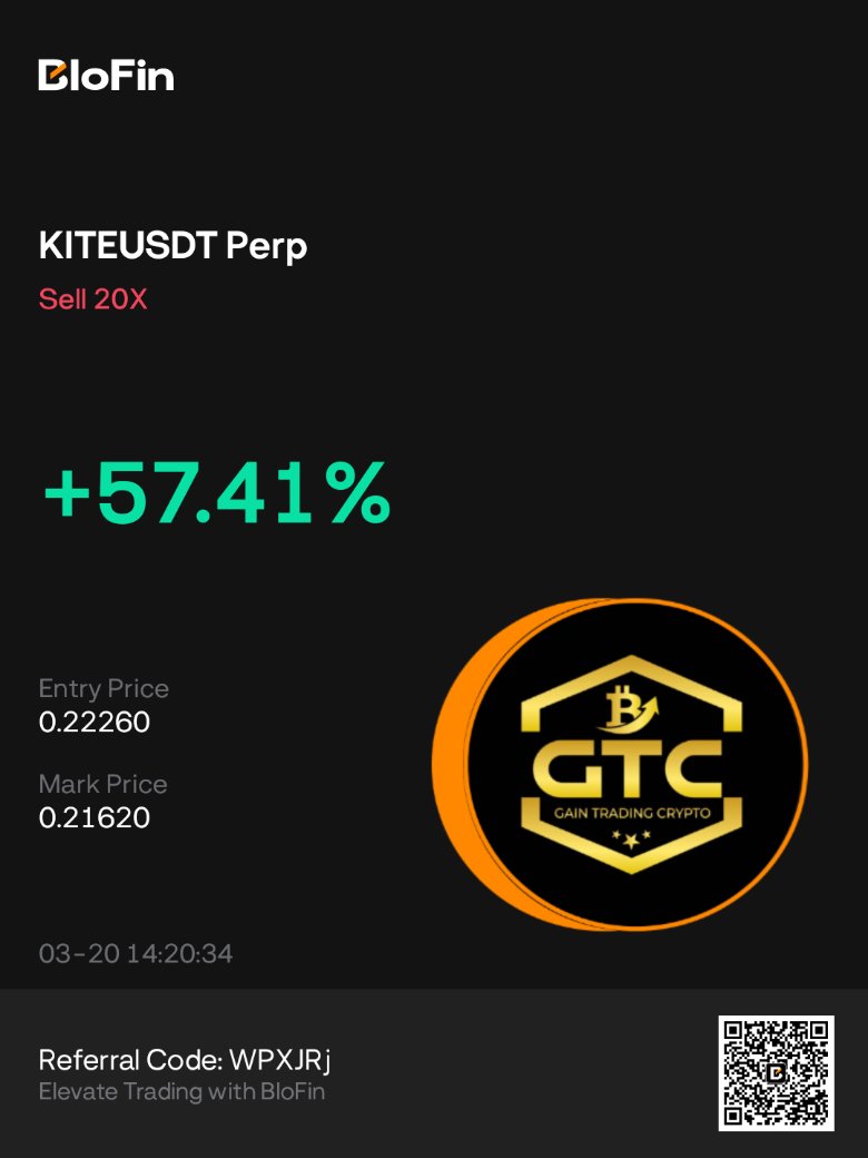 Trader Adam tweet media