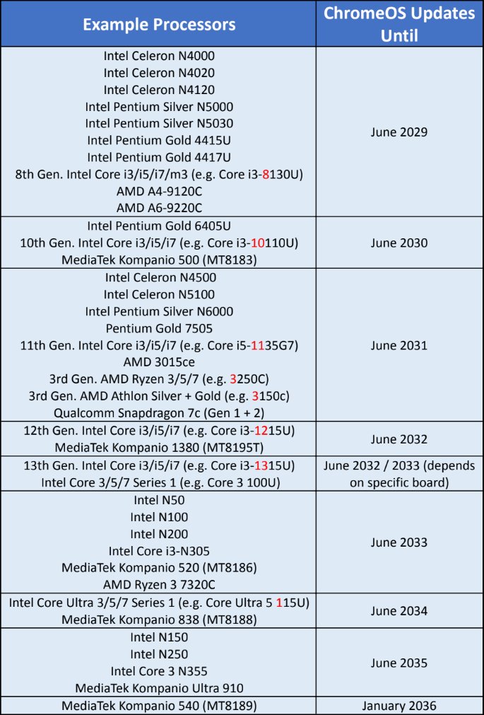 MergeDroid tweet media