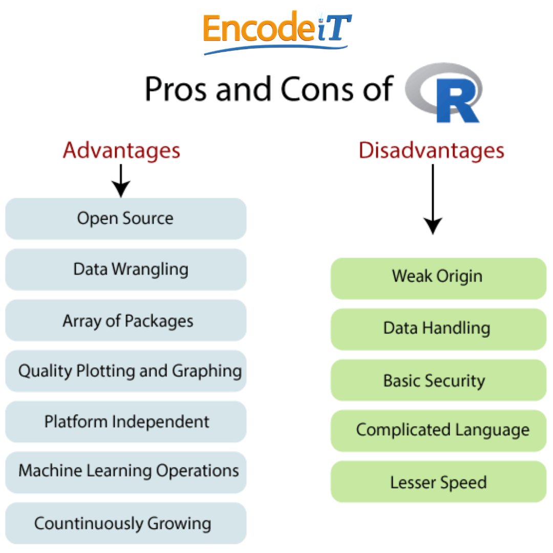 EncodeITIND tweet media