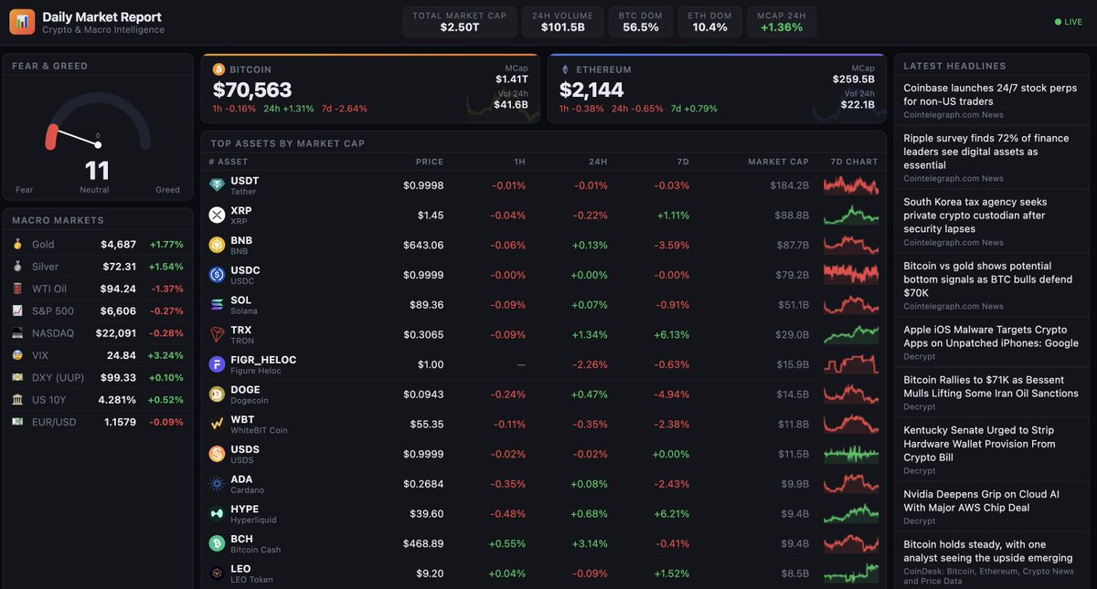 banditxbt tweet media