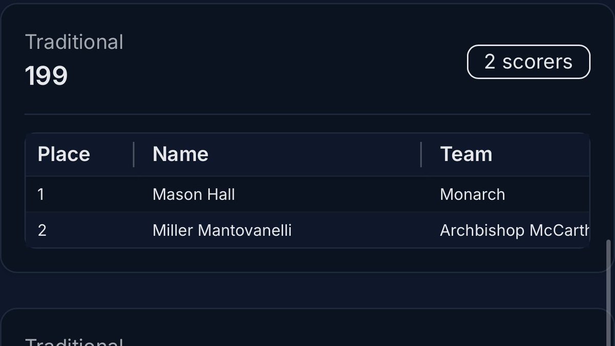 Mason Hall 2027 QB tweet media