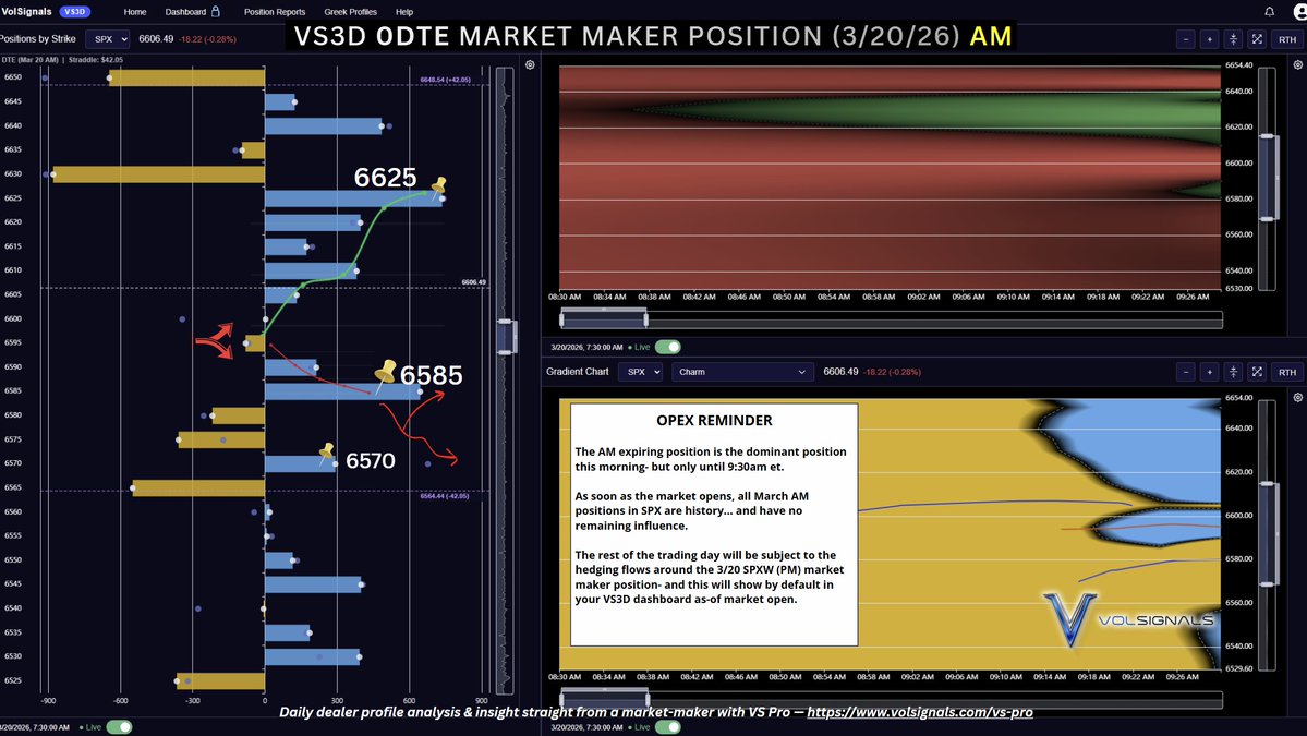 VolSignals tweet media