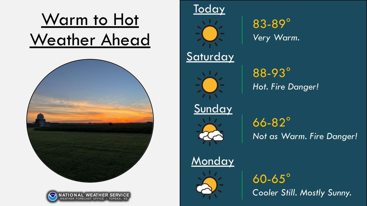 NWS Topeka tweet media