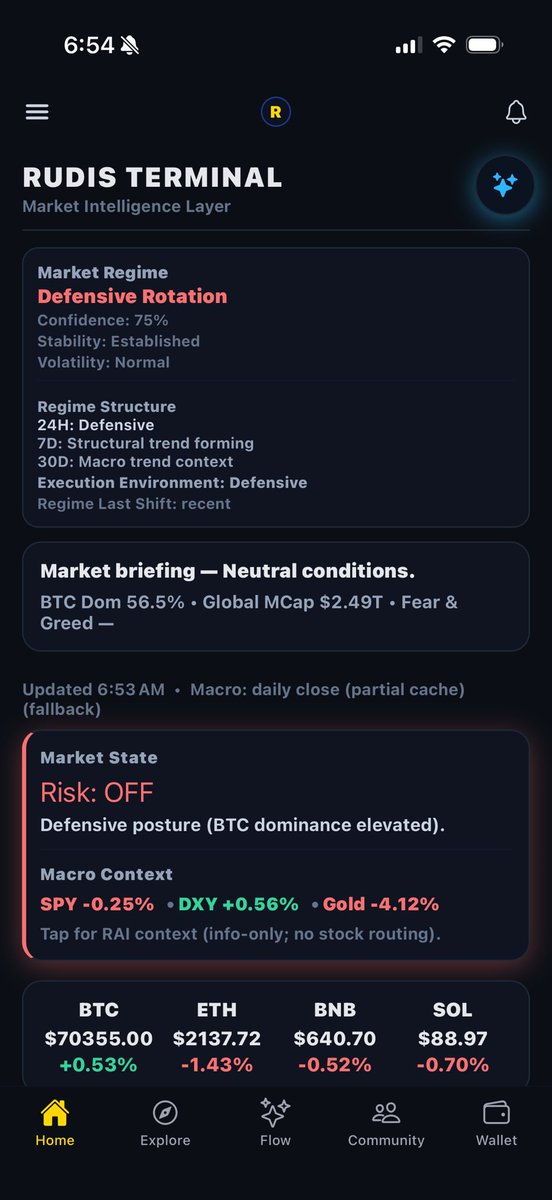 AiRudis's tweet photo. Been building in silence.

Rudis Terminal — market intelligence that tells you what the data actually means.

Market Regime. Capital Rotation. Liquidity signals. AI execution layer.

Not just a chart app. A structured read on the market.

#Crypto #AI #DeFi #OnChain https://t.co/yg2cZF5Zv4