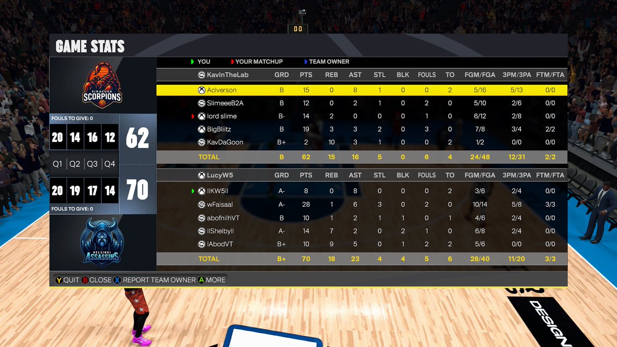 Siracusa Scorpions tweet media