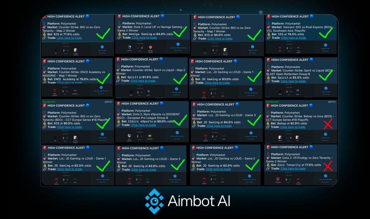 Aimbot AI tweet media