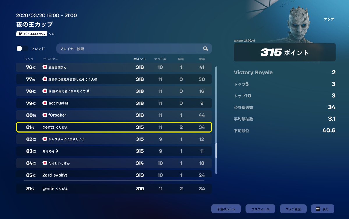 gents くりぴよ tweet media