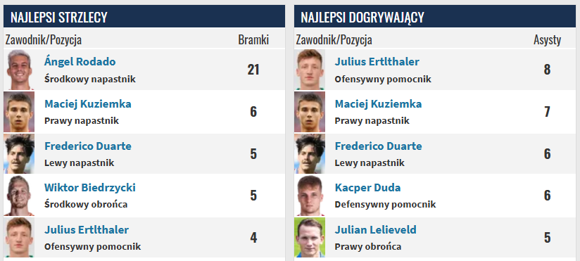 Marconetti tweet media