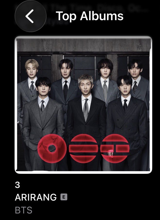 BTS Charts & Translations tweet media