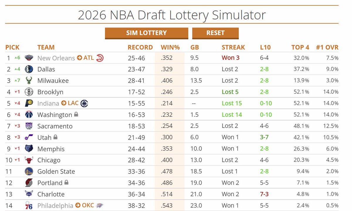 Bucks France 🏀🦌🇫🇷 tweet media