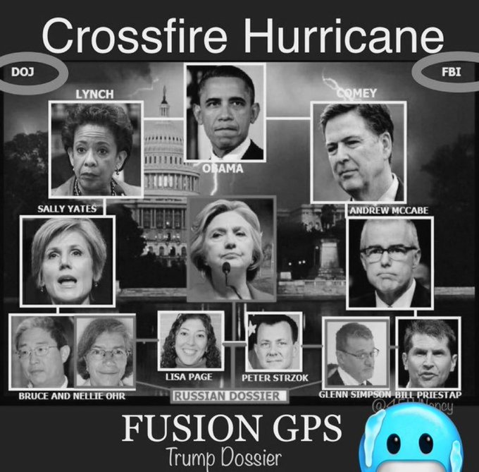 Rob Carson Show tweet media