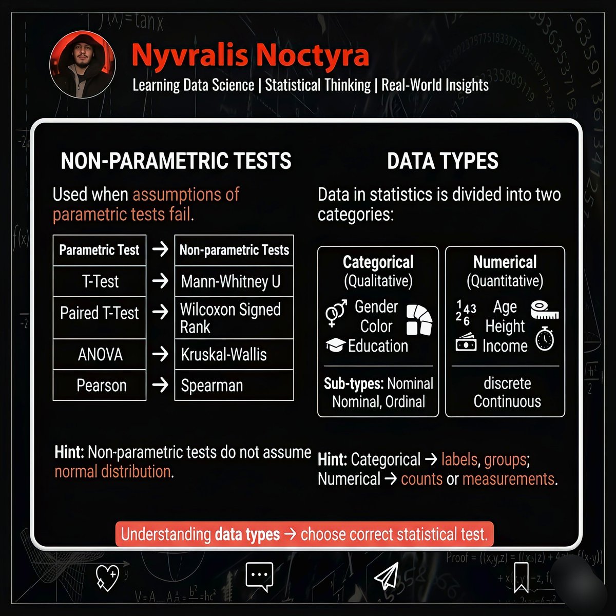 NNoctyra's tweet photo. Non-Parametric Tests &amp; Data Types
• Non-Parametric Tests — no strict distribution assumptions
• Data Types — choose correct type for analysis
#DataScience #Statistics #DataAnalysis #LearnStatistics https://t.co/kJ15idjH5W