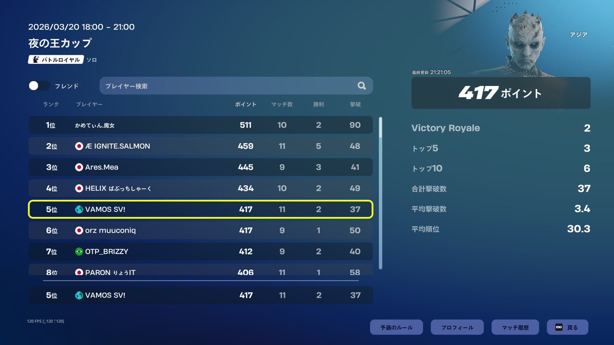 VAMOS SV tweet media