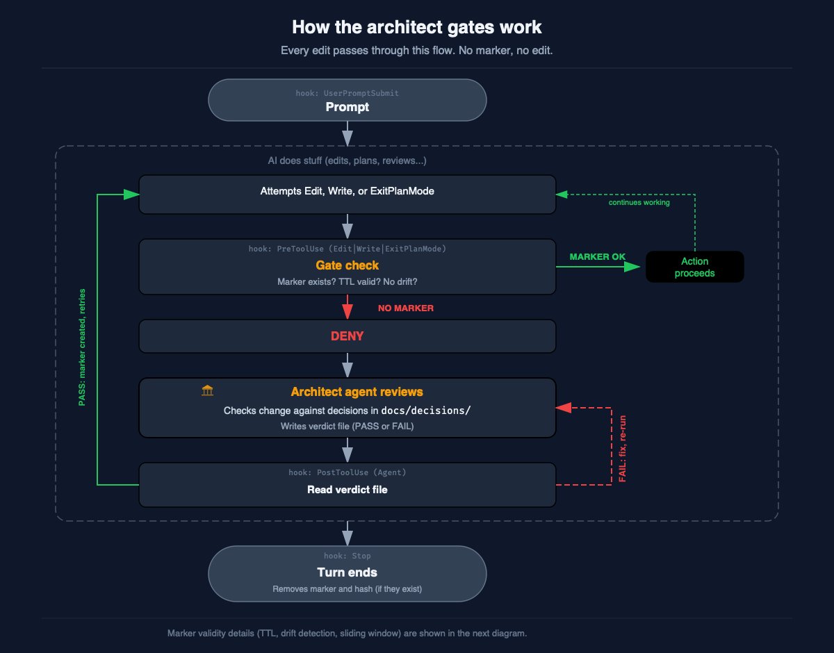 Tom Howard tweet media
