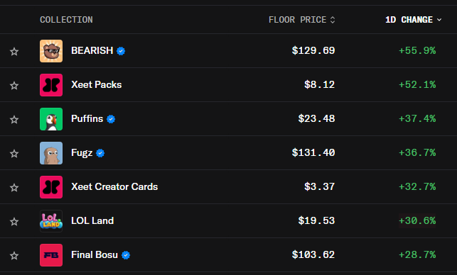 Abstract | Vietnam 🇻🇳 tweet media