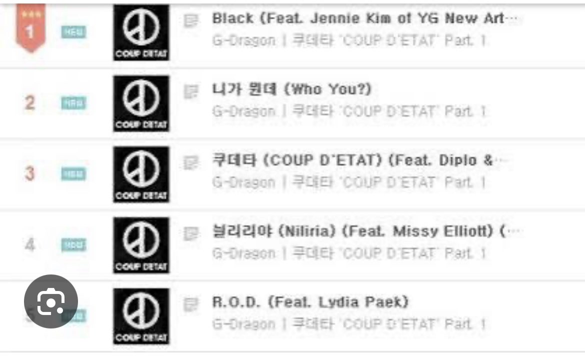 ذول منجدهم يصدقون الكذبة ويصدقونها
جيدي من 2013 قاعد يسويها😭