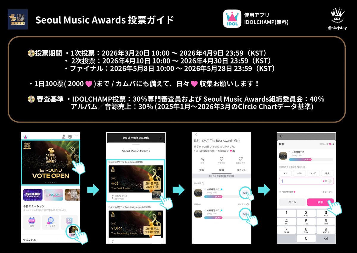 SKZカムバサポート tweet media