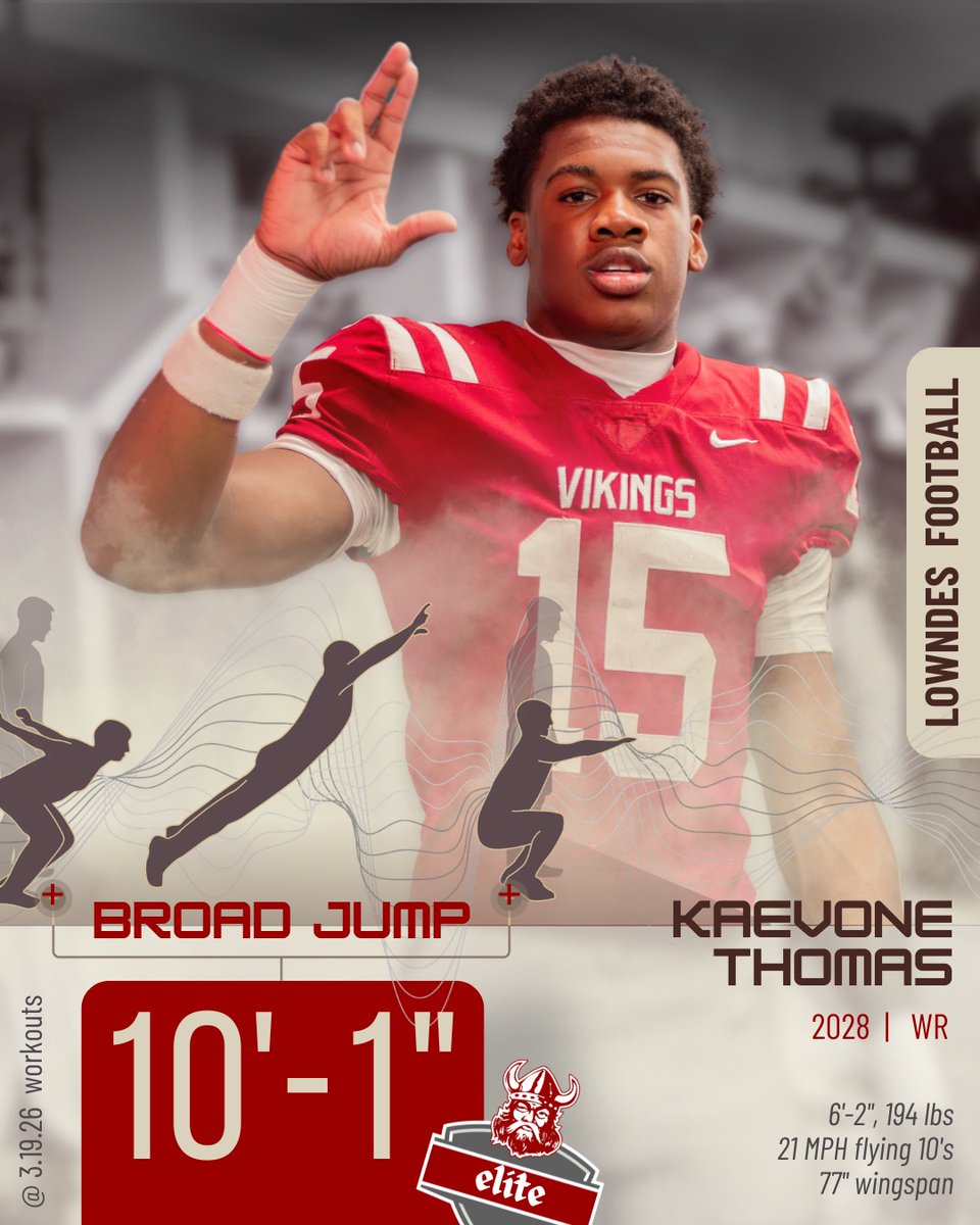 Lowndes Football tweet media