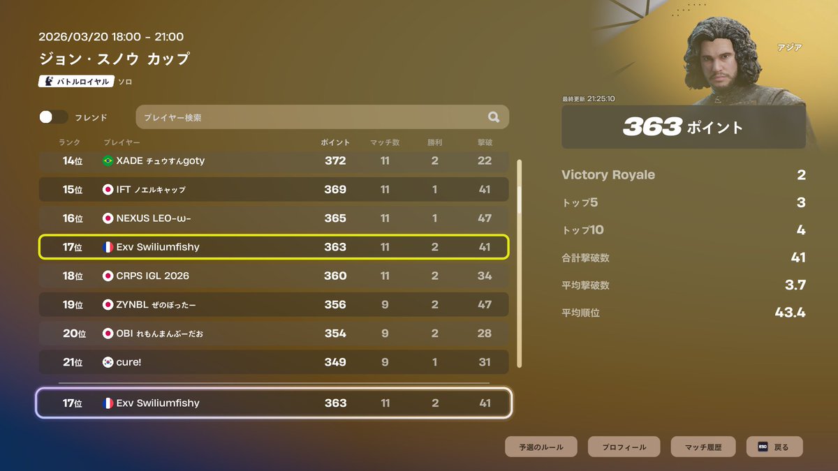 Swiliumfishy tweet media